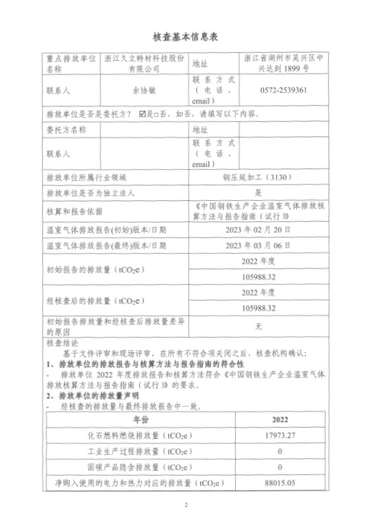 南宫NG·28(中国)信托品牌实力有限公司
