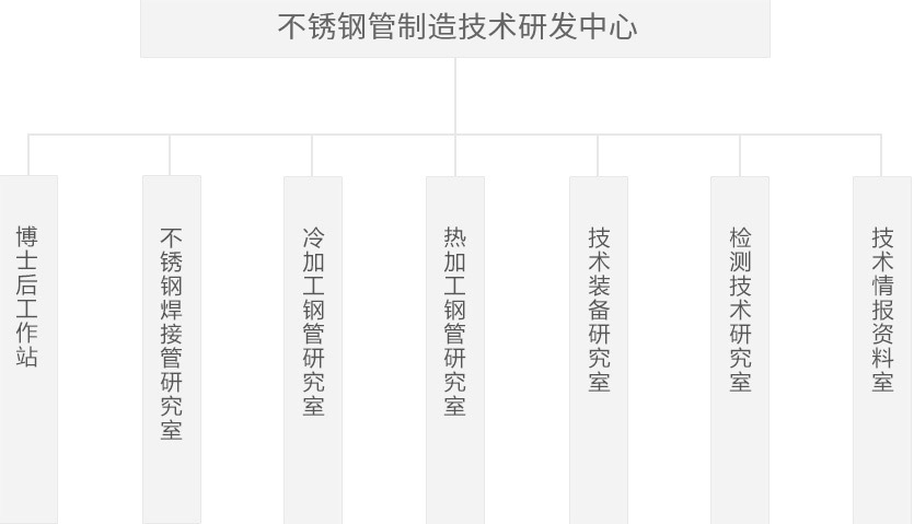 南宫NG·28(中国)信托品牌实力有限公司