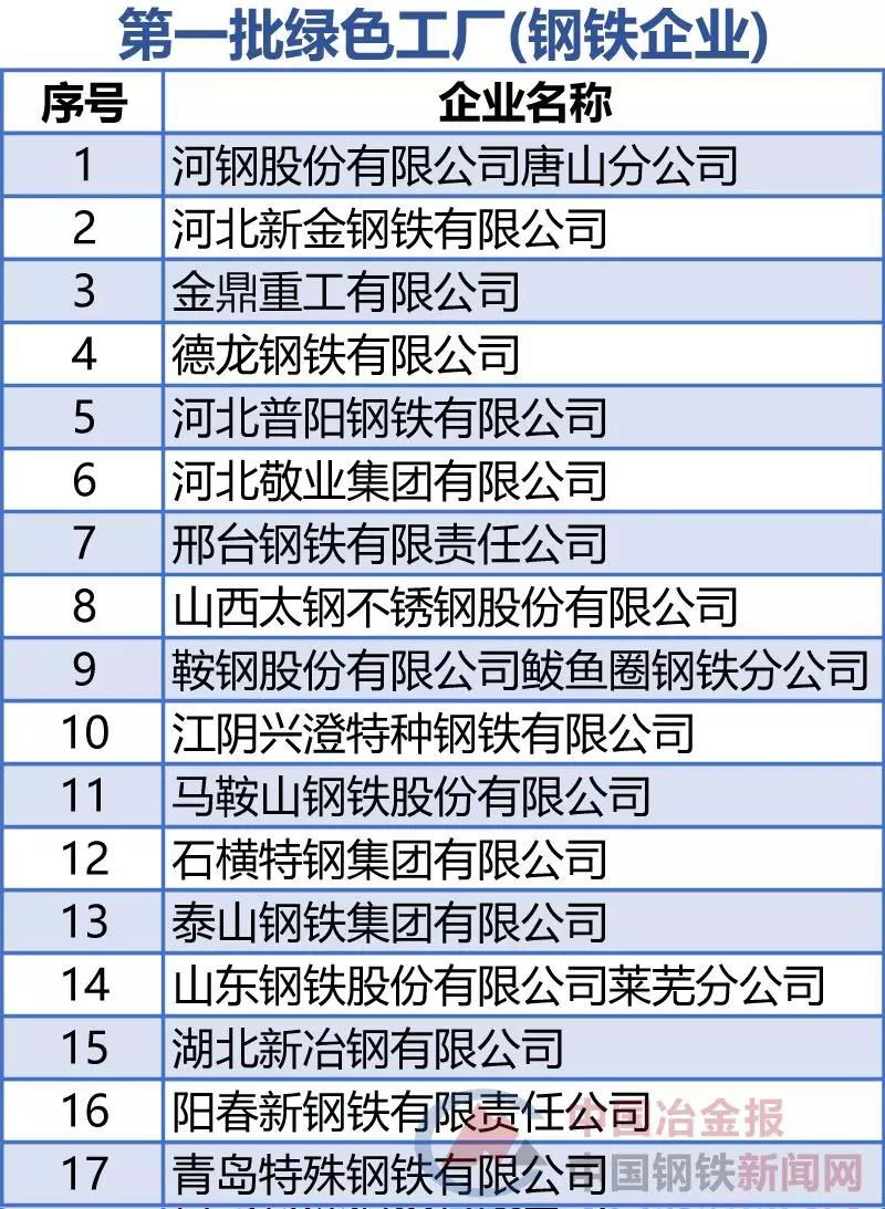 南宫NG·28(中国)信托品牌实力有限公司