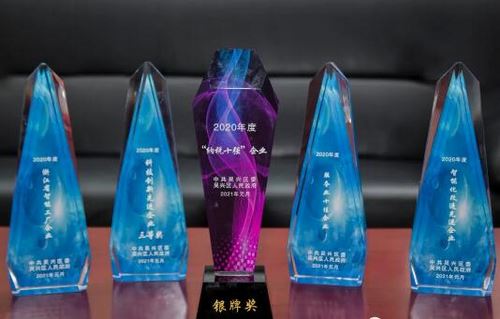 南宫NG·28(中国)信托品牌实力有限公司