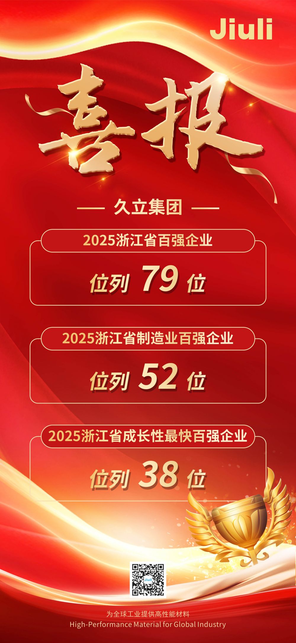 南宫NG·28(中国)信托品牌实力有限公司